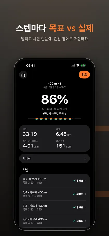 400m ×8 워크아웃 요약. 목표 페이스 구간 86%와 스텝별 목표·실제 기록 목록