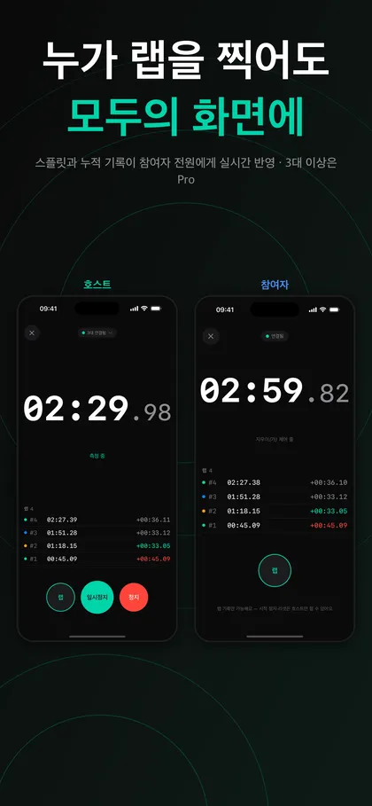LapLync 호스트와 참여자 화면에서 02:29와 02:59 스톱워치가 돌아가고 아래에 랩과 구간 기록 목록이 표시된 모습